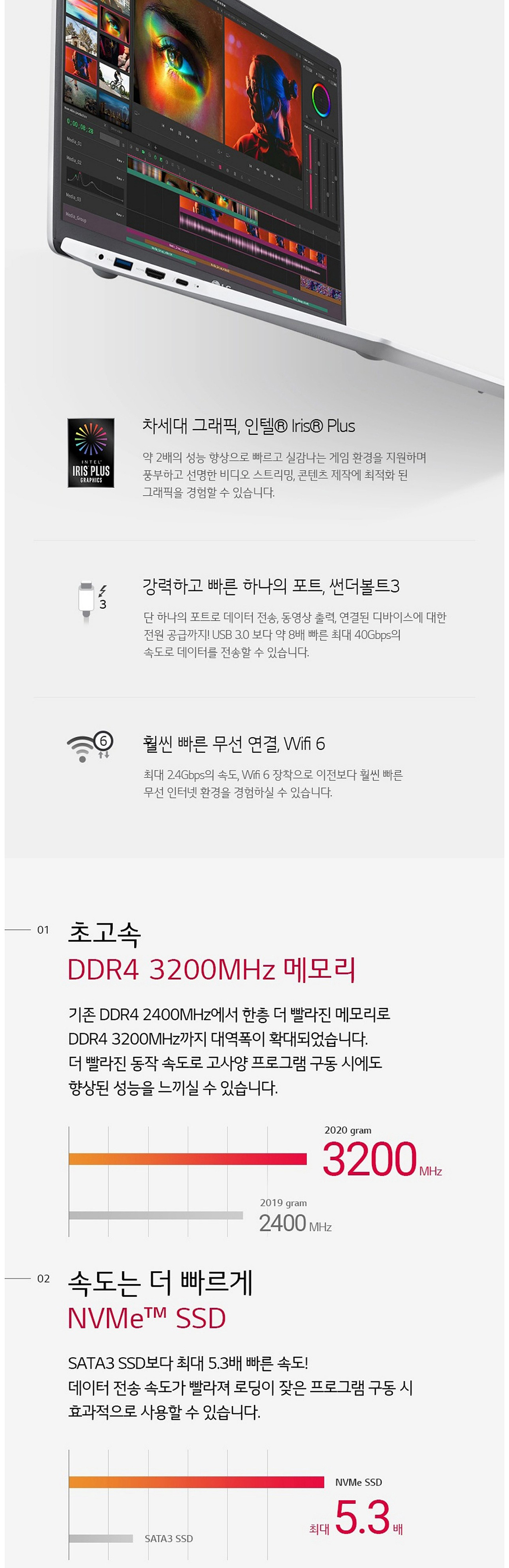 LG그램 15.6치 15Z90N / i5-1035G7 / 16G / 256G / 윈11 홈 / 업무용 + 인강용 추천