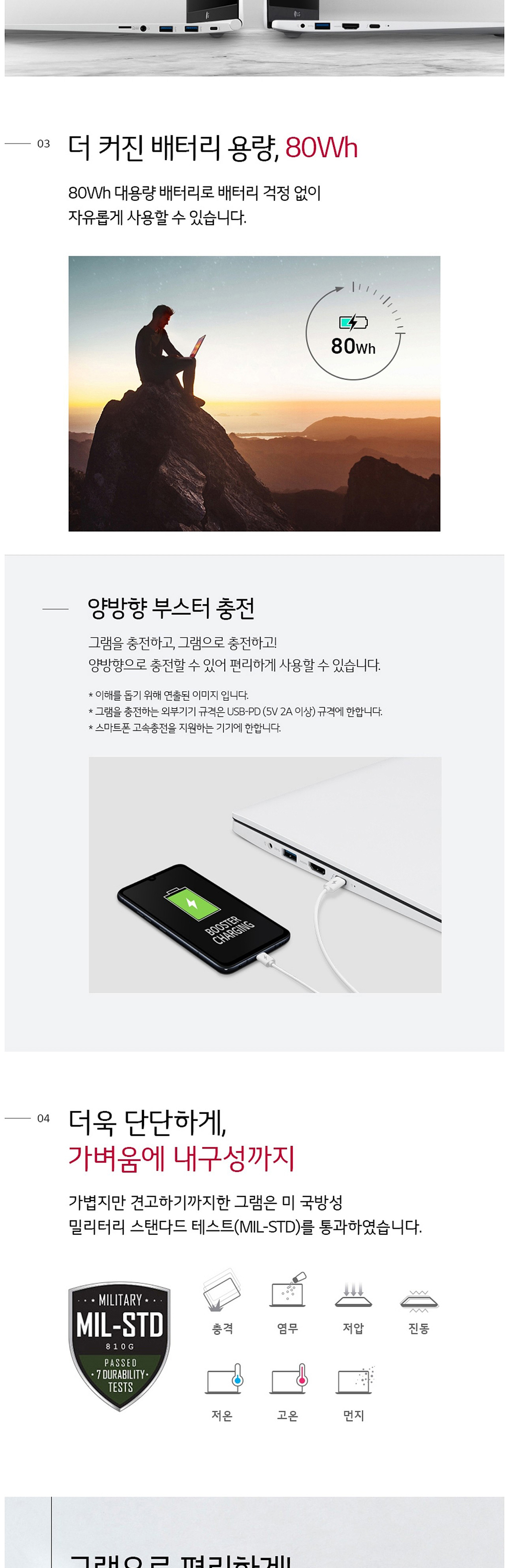 LG그램 15.6치 15Z90N / i5-1035G7 / 16G / 256G / 윈11 홈 / 업무용 + 인강용 추천
