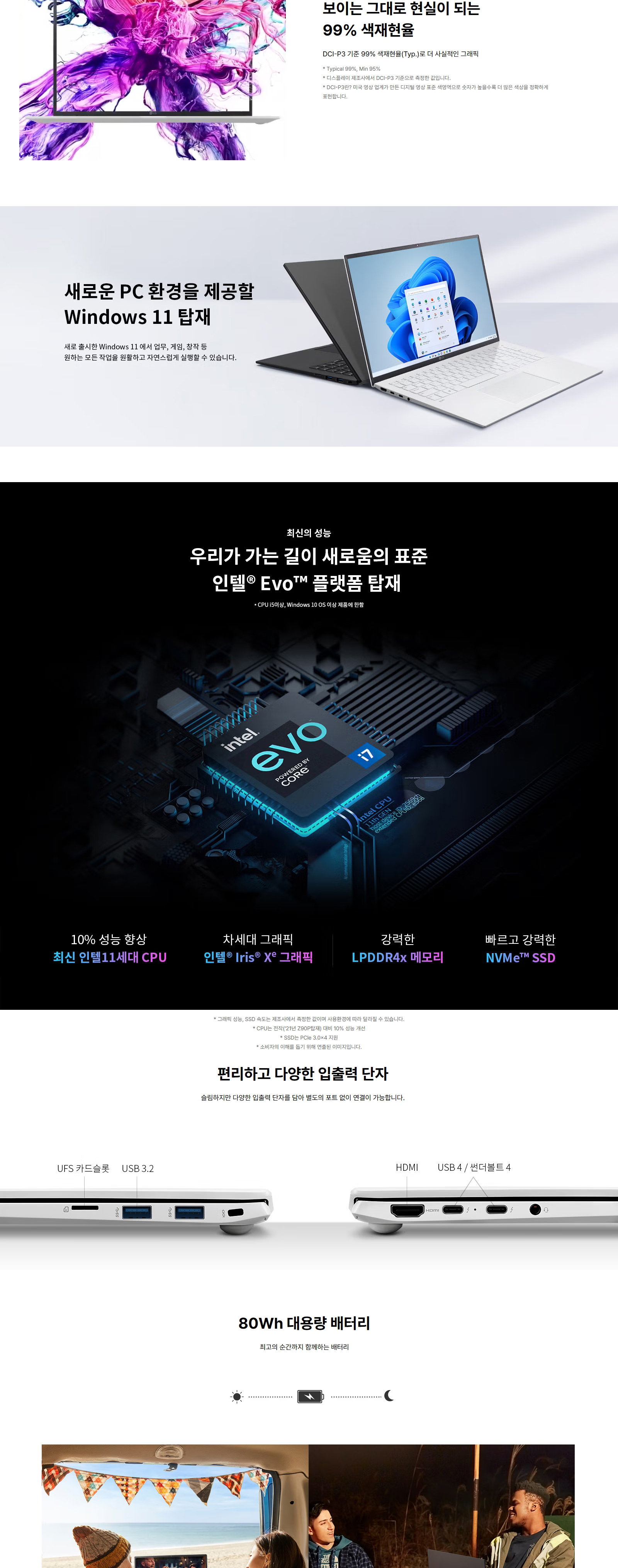 LG그램 16인치 16Z95P / i7-1195G7 / 32G / 1TB / AI 작업용 / 사무용 / 인터넷 영상 추천