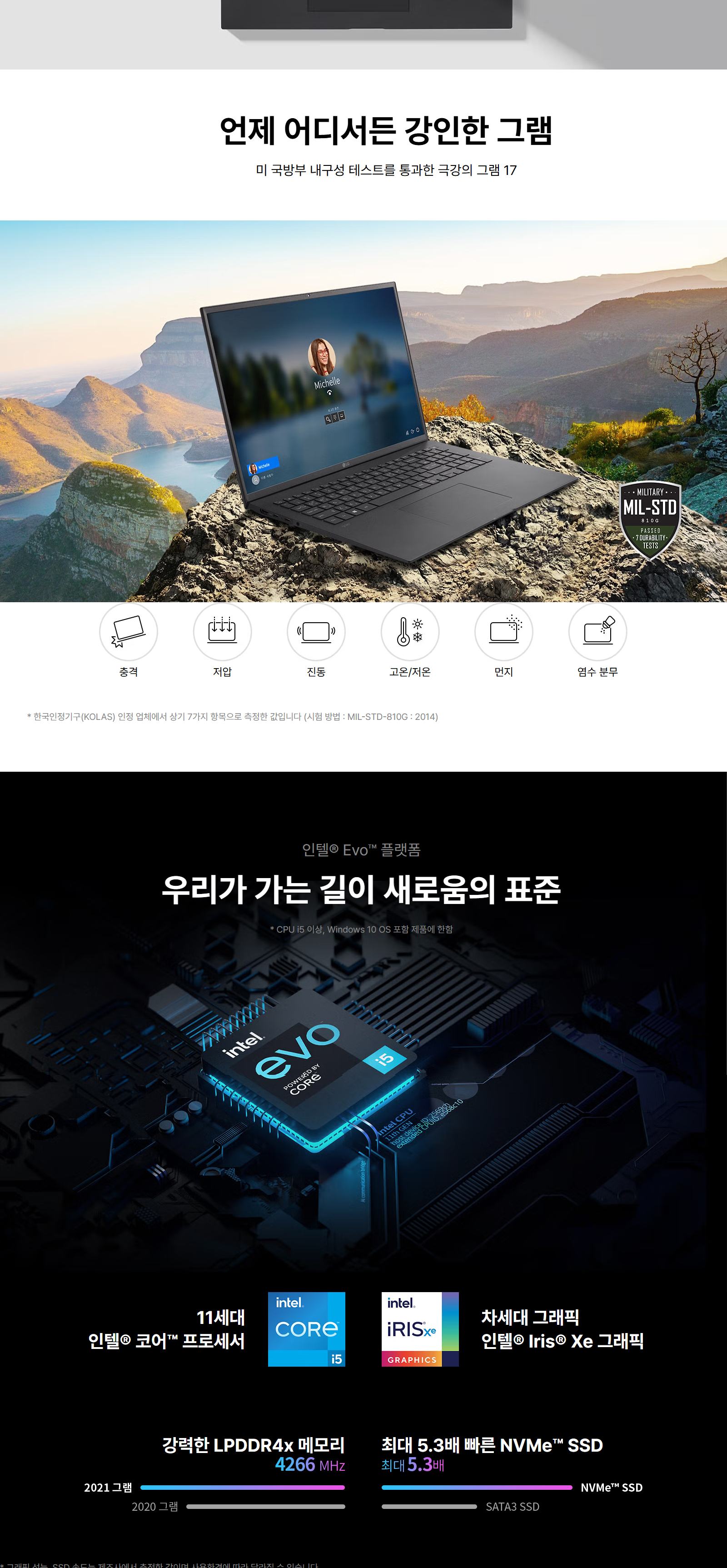 LG그램 17인치 17ZD90P / i7-1165G7 / 16G / 512G / 大화면 업무용 추천