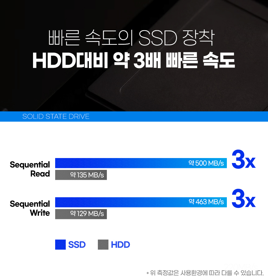 HP PROBOOK 450 G5 15.6인치 / i5-8250U / 8G / 256GB+500G / 윈11 프로 / 사무용 인터넷 영상 추천