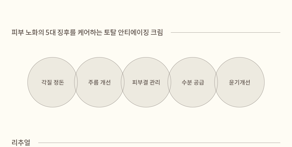 Concentrate%20Signature%20Cream_5003.gif