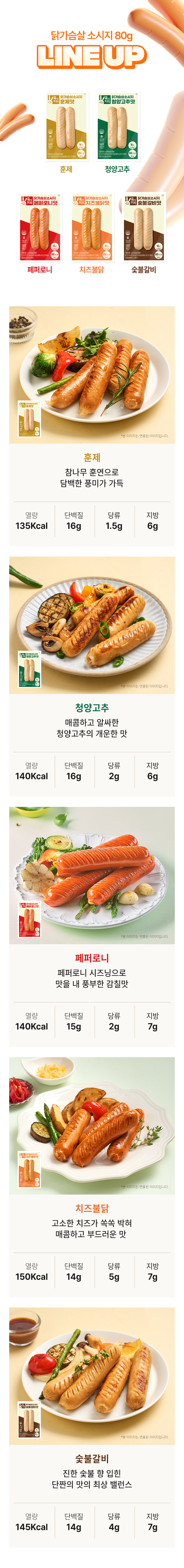소시지80g
