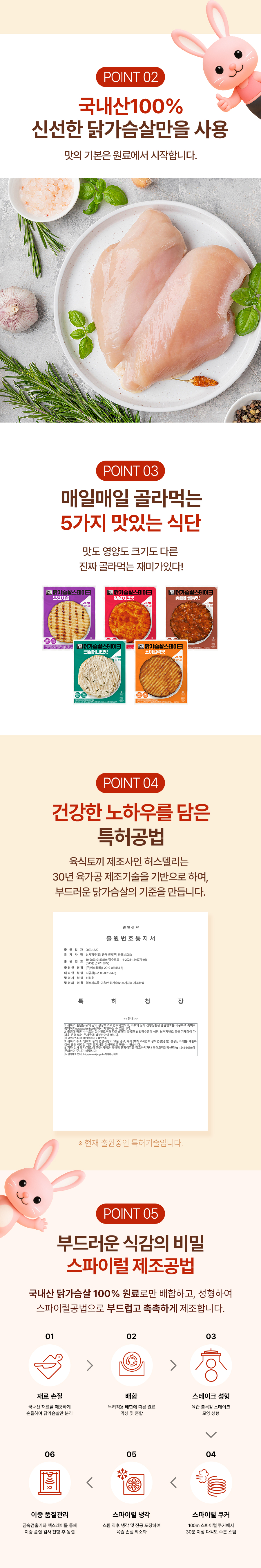 스테이크