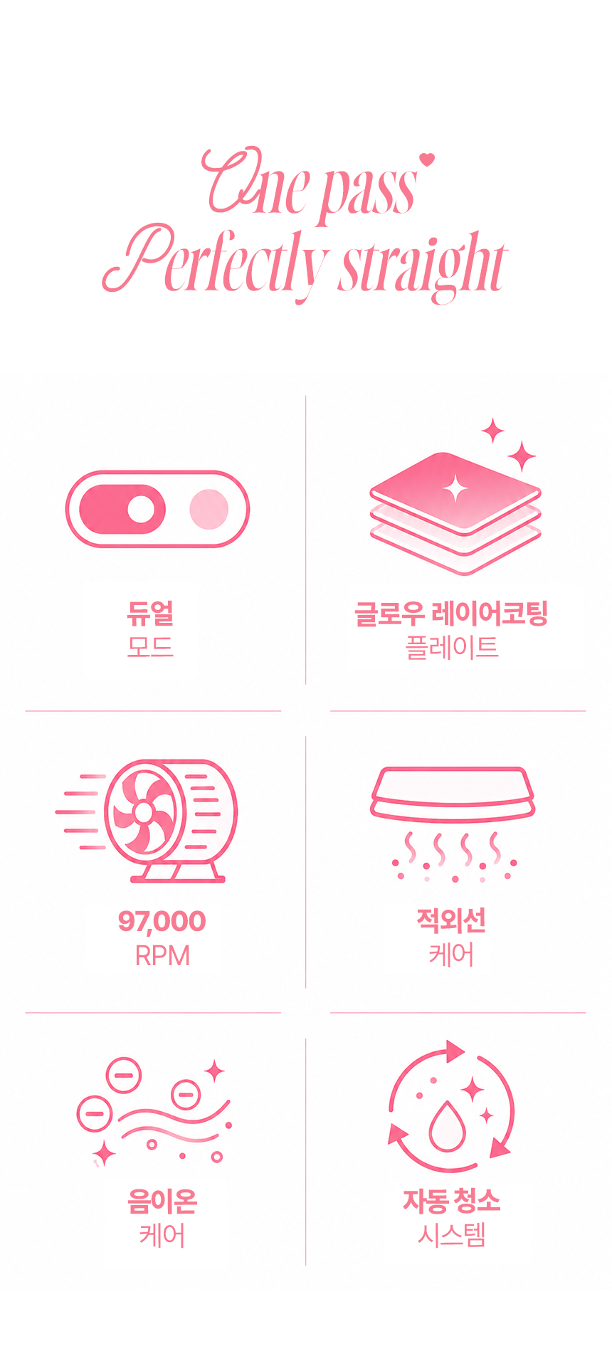 오아 에어스트레이트 헤어스타일러 매직기 스트레이트너 드라이기 음이온 항공모터 2in1 상세 이미지 11