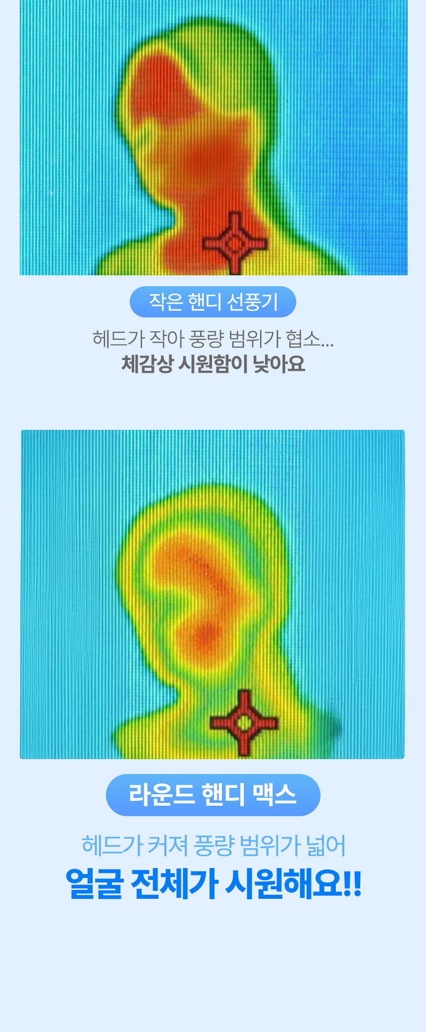 오아 라운드핸디맥스 미니 휴대용 선풍기 초강력 무선 BLDC 핸드 손풍기 상세 이미지 25