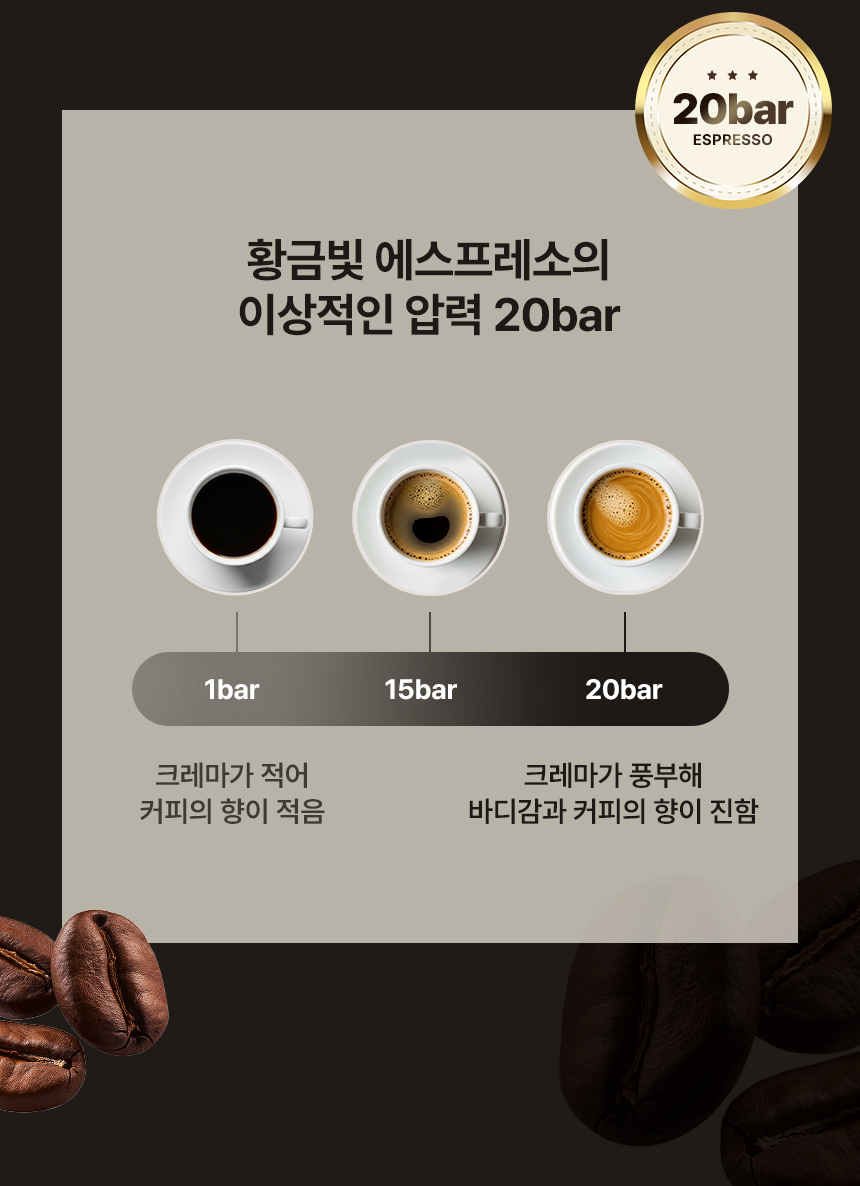 보아르 모노 반 자동 커피머신 이태리 ULKA 펌프탑재 에스프레소 원두 가정용 라떼 머신기 상세 이미지 9