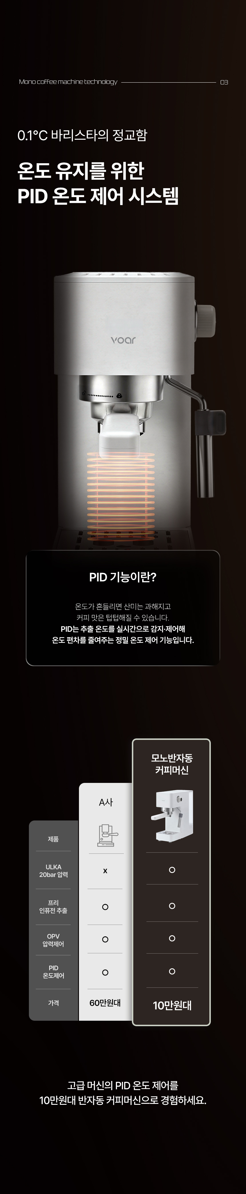 보아르 모노 반 자동 커피머신 이태리 ULKA 펌프탑재 에스프레소 원두 가정용 라떼 머신기 상세 이미지 12