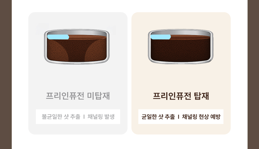 보아르 모노 반 자동 커피머신 이태리 ULKA 펌프탑재 에스프레소 원두 가정용 라떼 머신기 상세 이미지 14