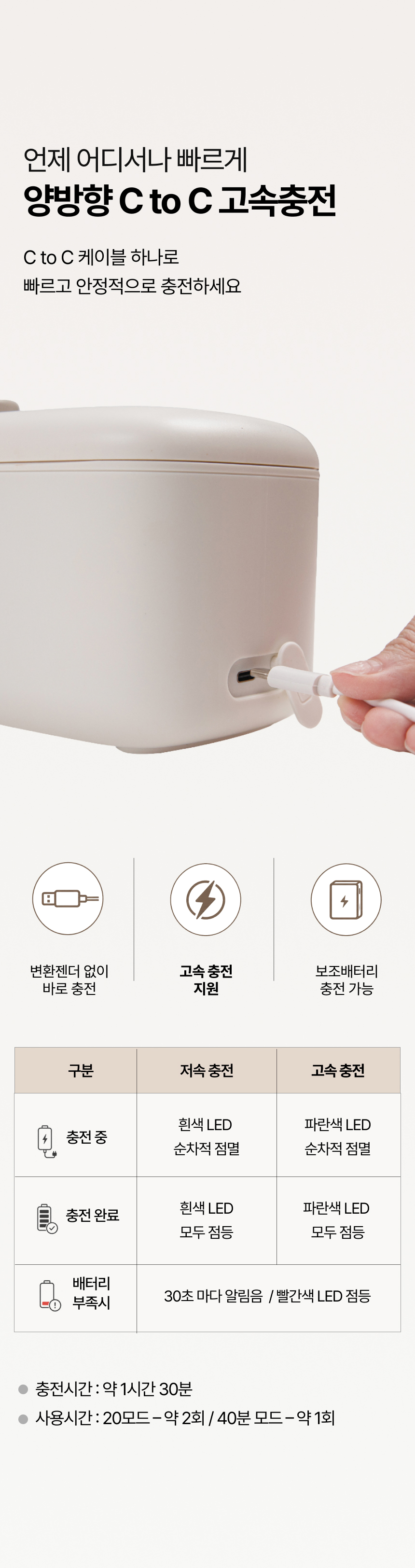 보아르 아가미니 열풍건조 무선 젖병소독기 휴대용 쪽쪽이살균기 치발기 여행용 외출용 상세 이미지 22