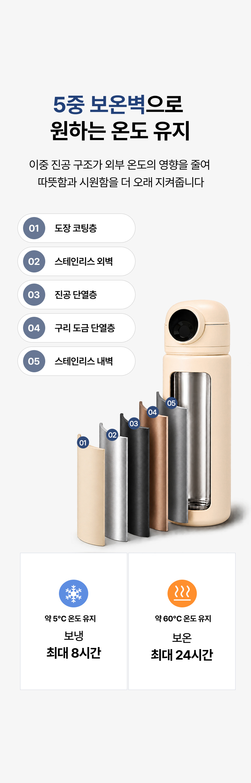 보아르 스마트락 원터치 텀블러 지문인식 500ml 보안 안전 스텐 SUS316 보온 보냉 상세 이미지 18