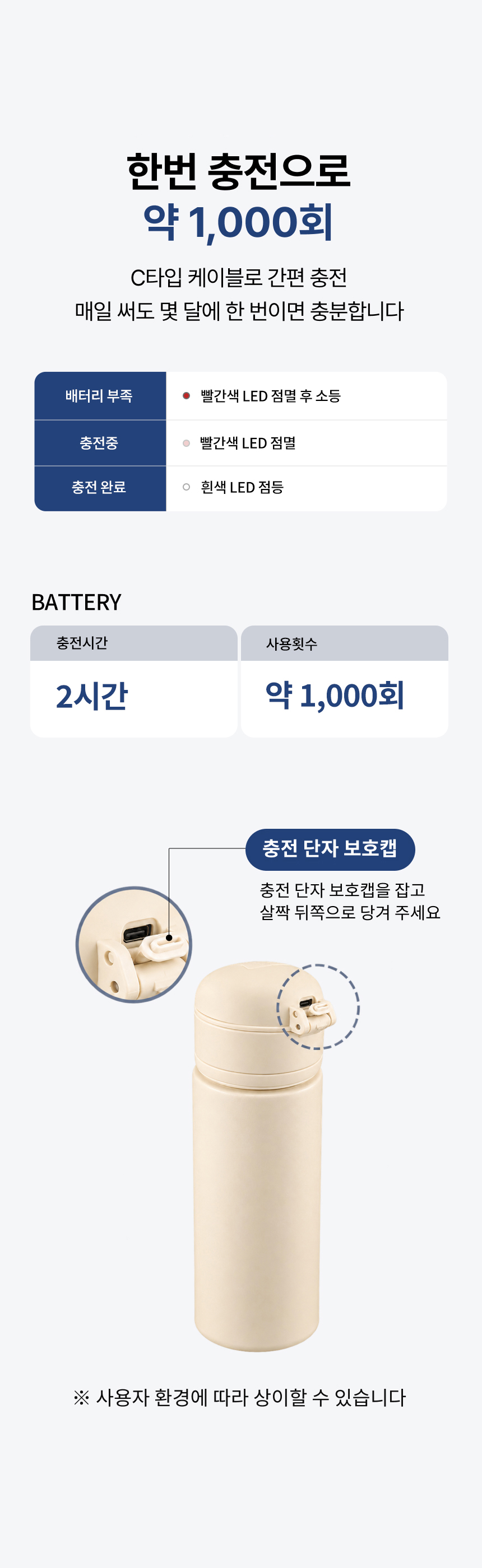 보아르 스마트락 원터치 텀블러 지문인식 500ml 보안 안전 스텐 SUS316 보온 보냉 상세 이미지 20