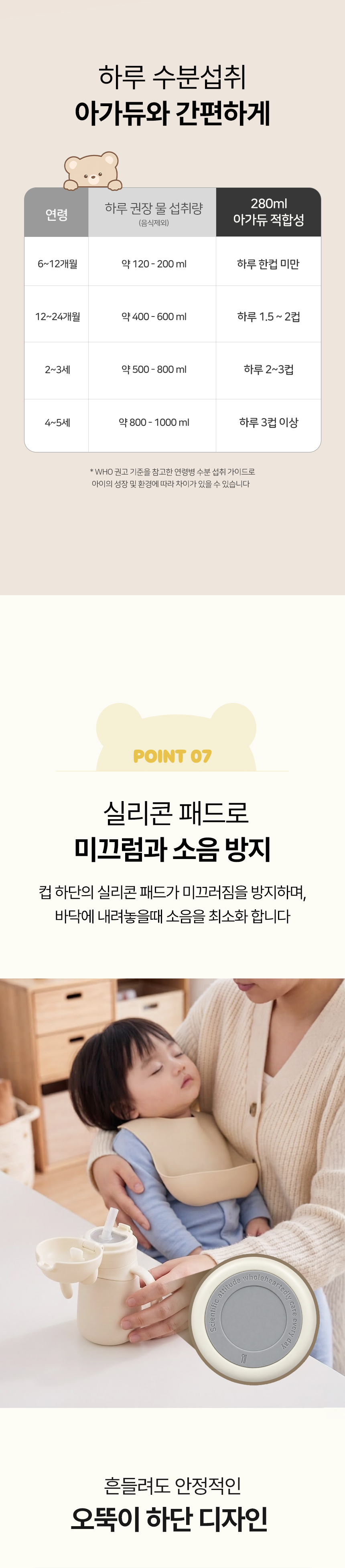 보아르 아가듀 스테인리스 빨대컵 280ml 흘림방지 유아 아기 보온병 물병 텀블러 상세 이미지 24