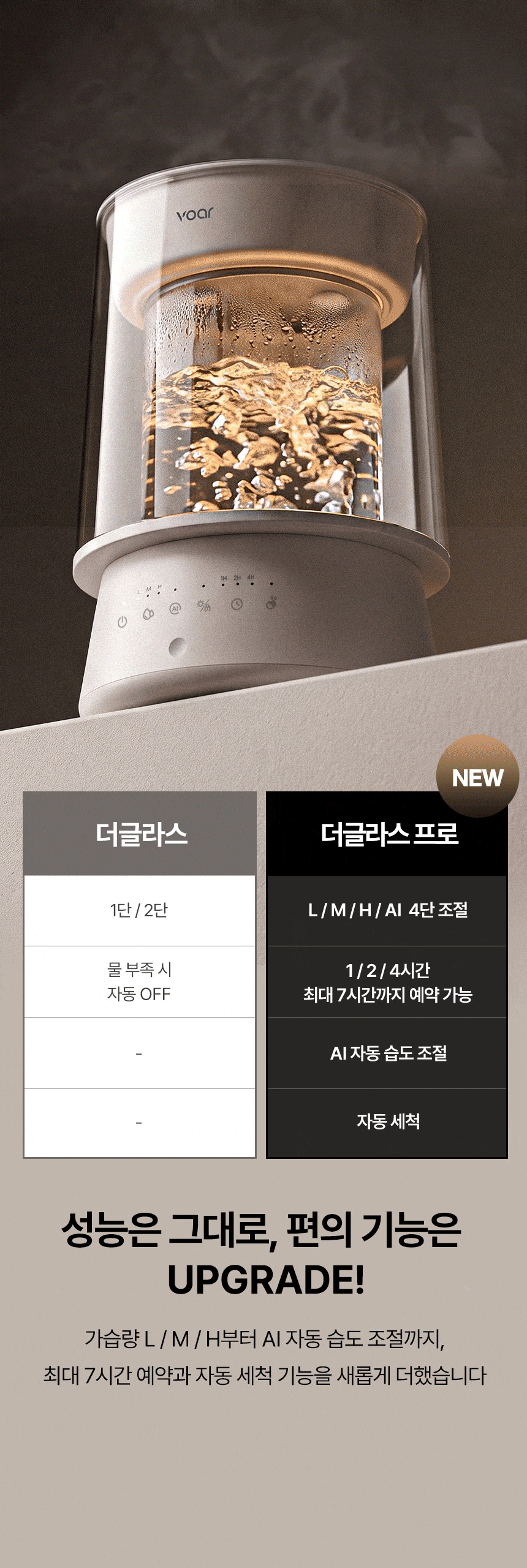 보아르 더글라스PRO 가열식 가습기 Ai 자동습도조절 신생아 316스텐 자동세척 아기 물멍 상세 이미지 6
