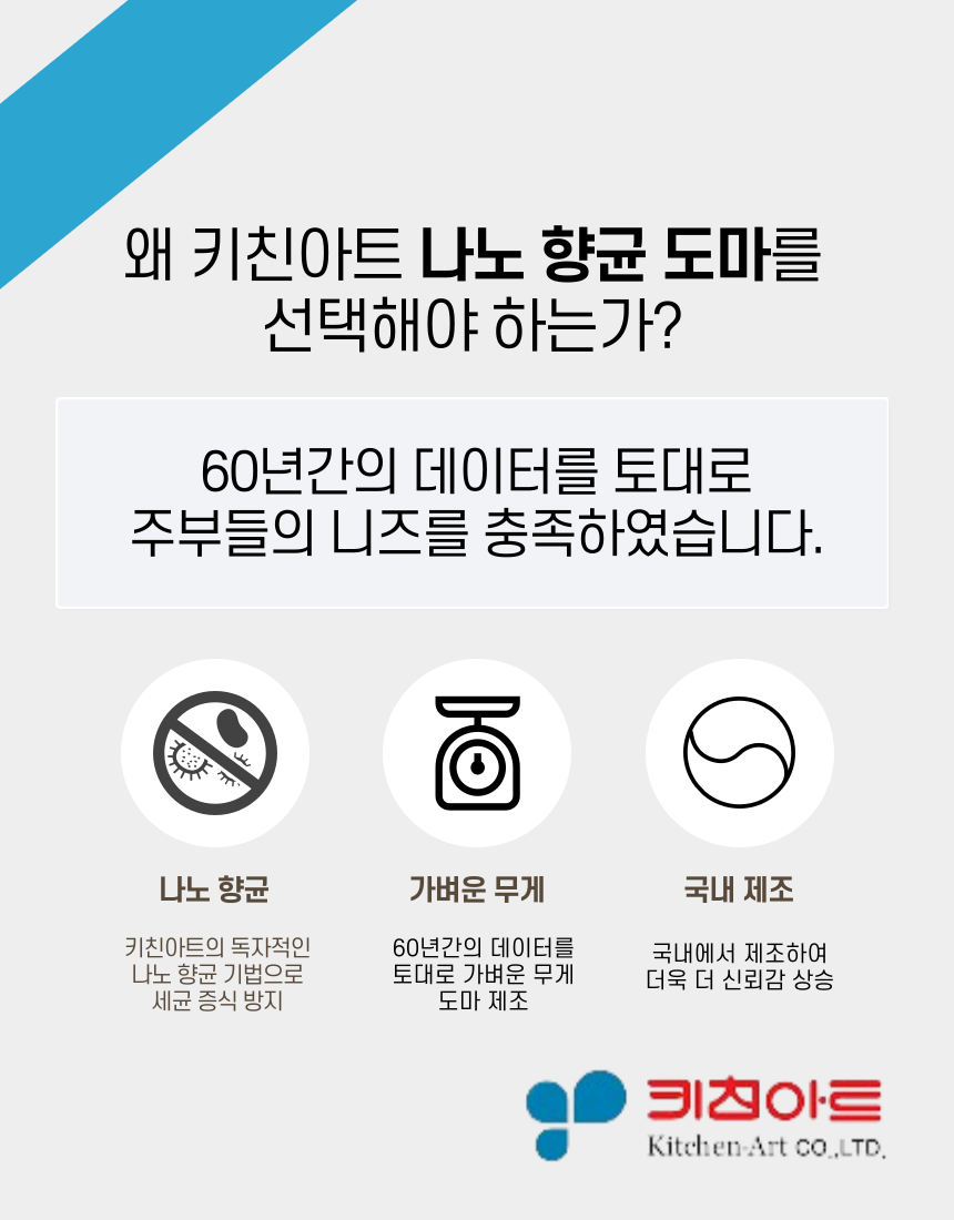 키친아트 허브나노도마 중 국산 향균 위생 도마 양면 주방 도마 향균 도마 이유식 이미지 6