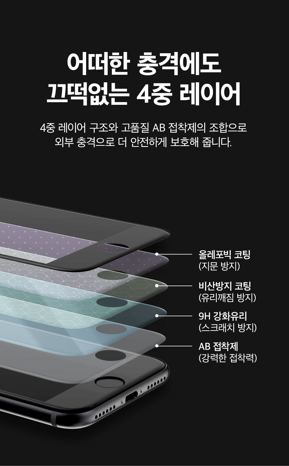 케이안 아이폰SE3 SE2 강화유리 액정보호필름 2매 12,000원 - 케이안 디지털, 모바일 액세서리, 보호필름, 애플 바보사랑 케이안 아이폰SE3 SE2 강화유리 액정보호필름 2매 12,000원 - 케이안 디지털, 모바일 액세서리, 보호필름, 애플 바보사랑