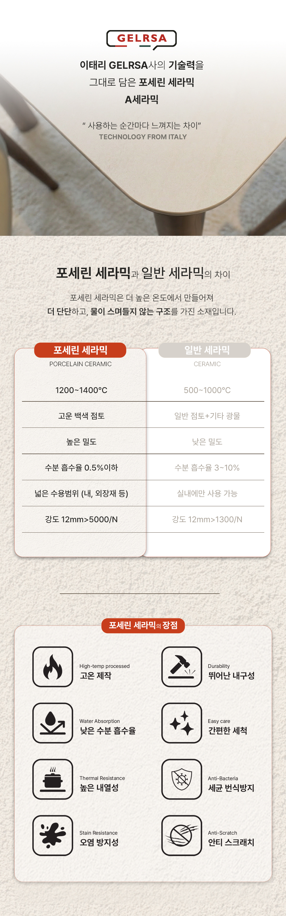 로사 ROSA : 월넛 포세린 세라믹 테이블