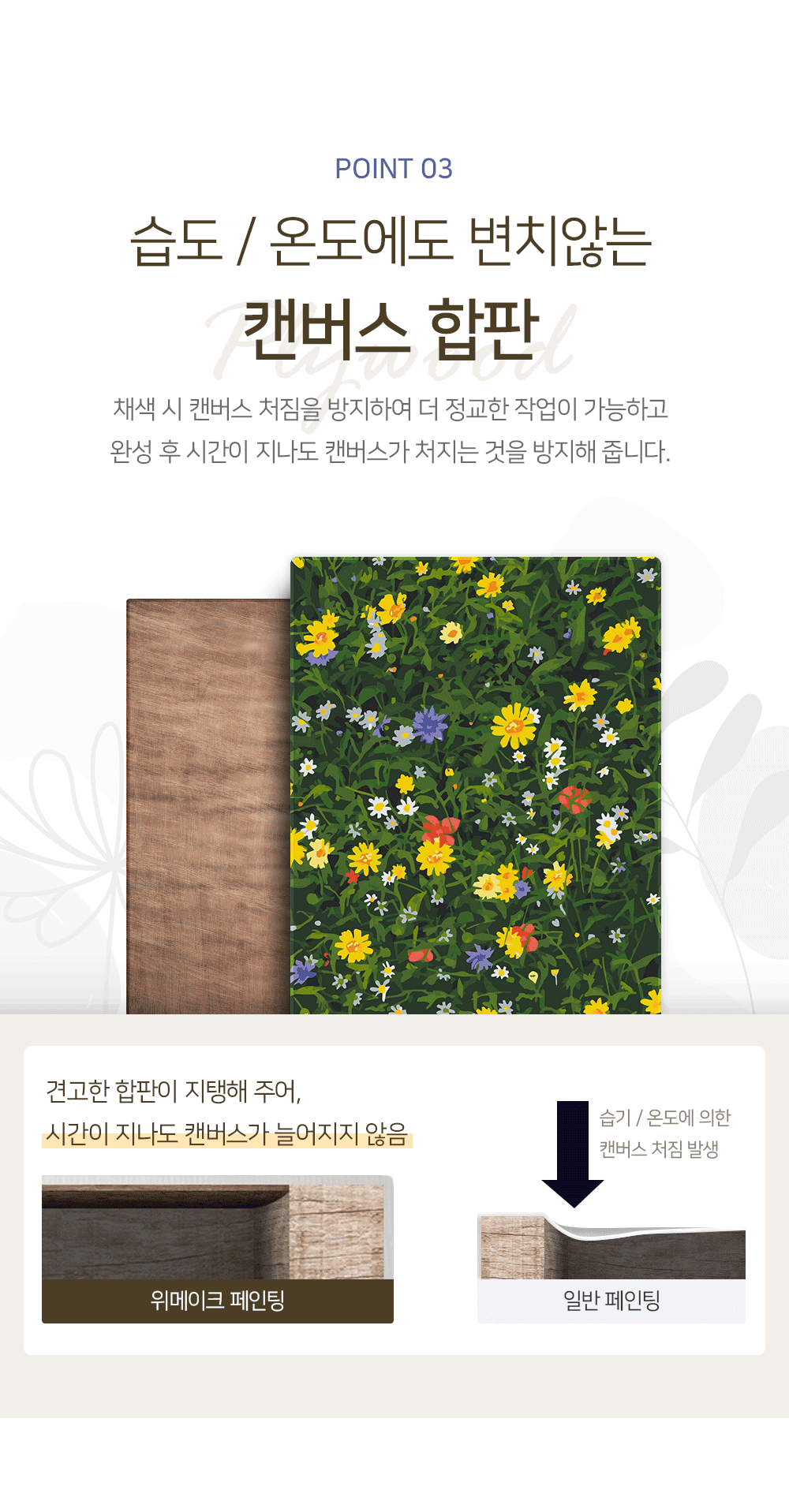 DIY명화그리기 > 위메이크 페인팅 DIY 명화그리기 들꽃 40x50 | 오늘의집 쇼핑 위메이크 페인팅 DIY 명화그리기 들꽃 40x50