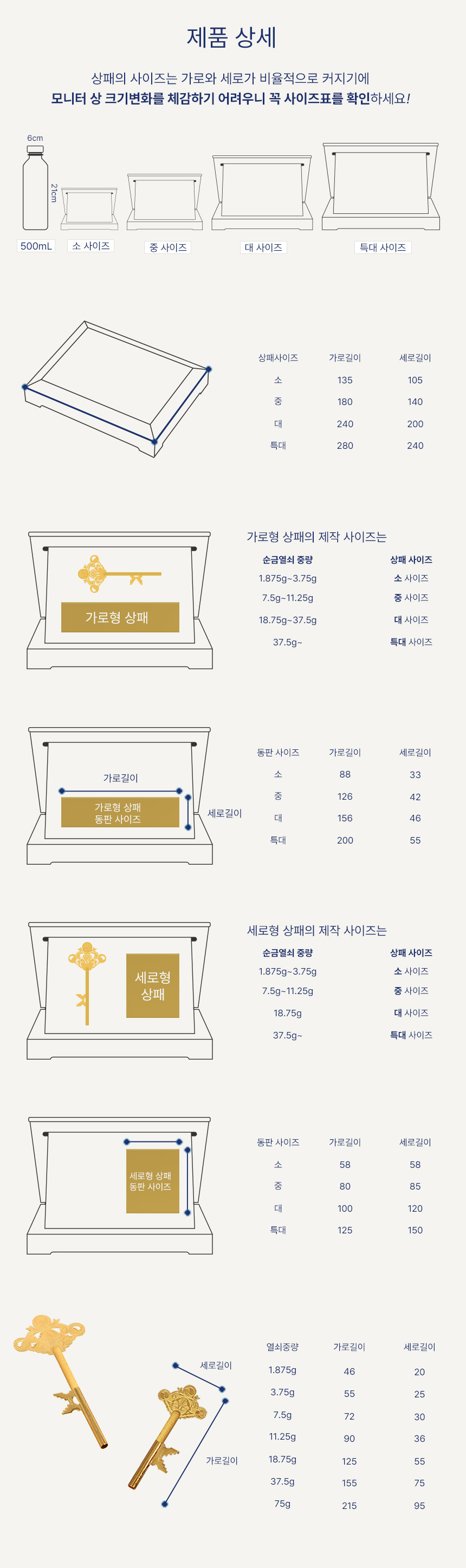 제품정보