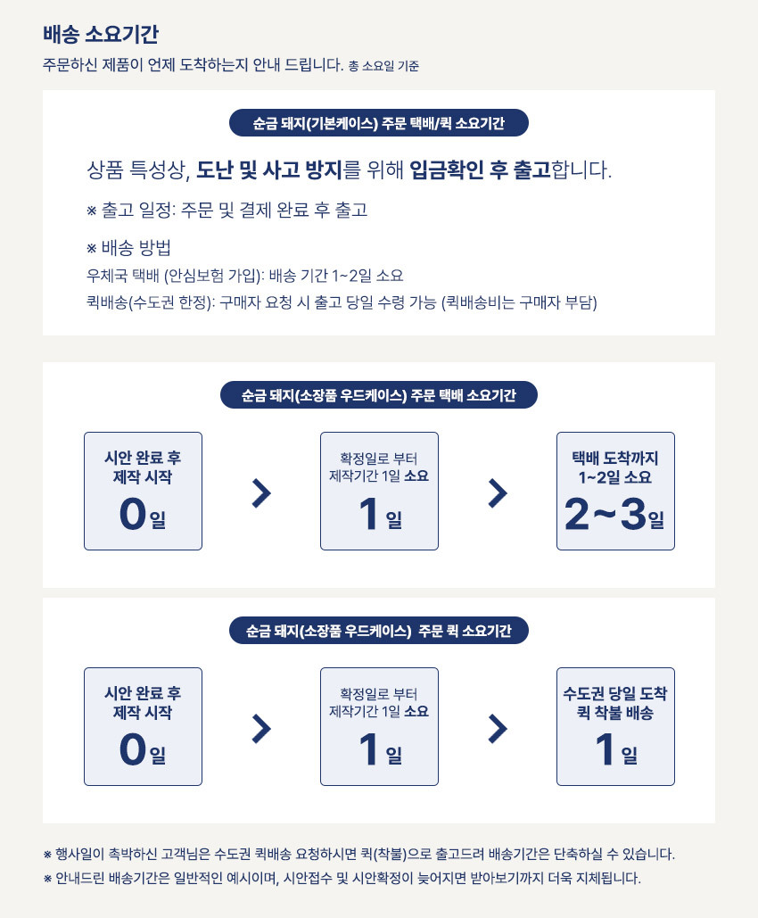 순금 돼지 배송안내