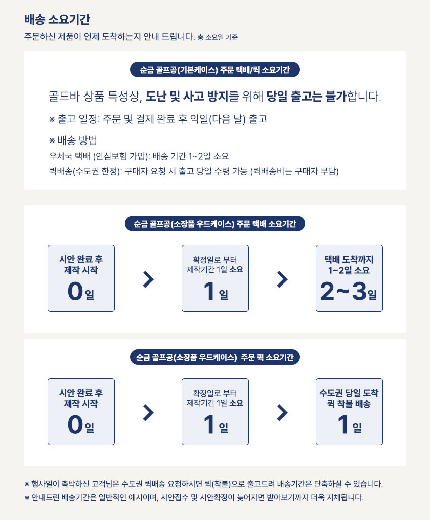 순금 골프공 배송안내