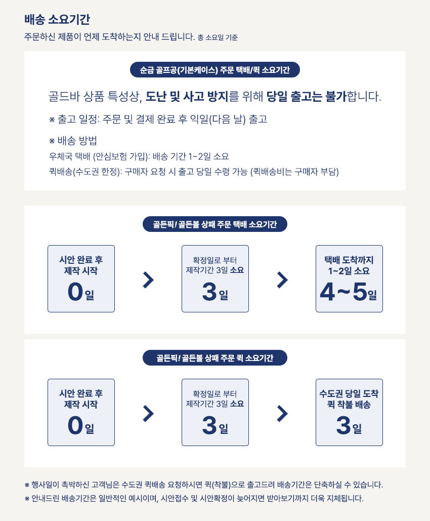 순금 골프공 배송안내