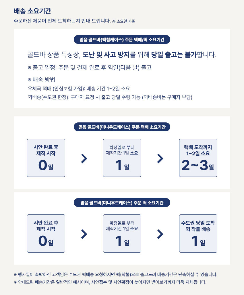 믿음골드바 미니우드케이스 배송안내