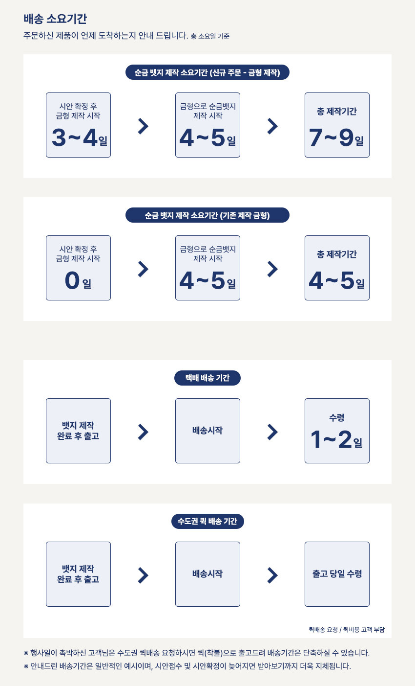 순금 뱃지 순금 배찌