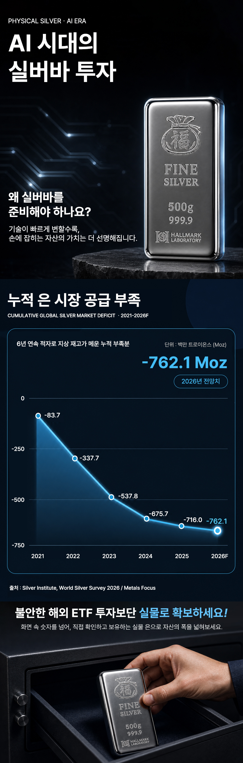 실버바