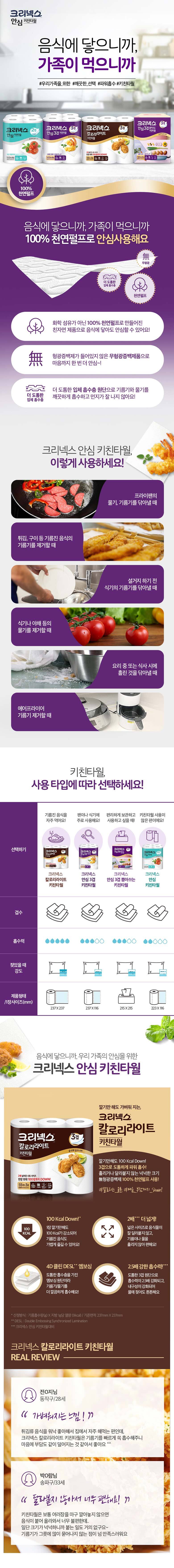 크리넥스 칼로리라이트 키친타올 55매 3롤