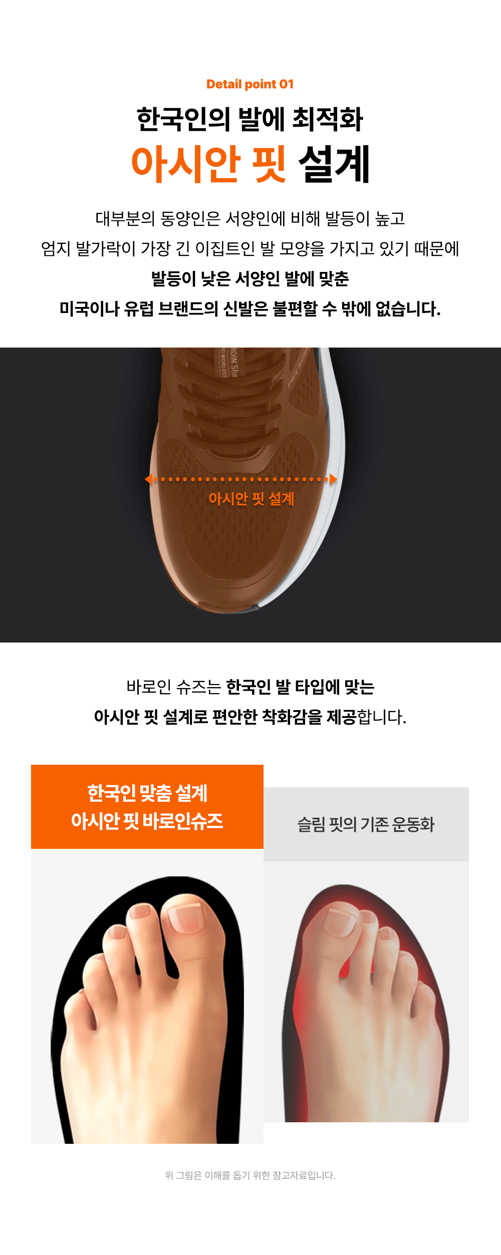 발볼넓은운동화, 아시안핏