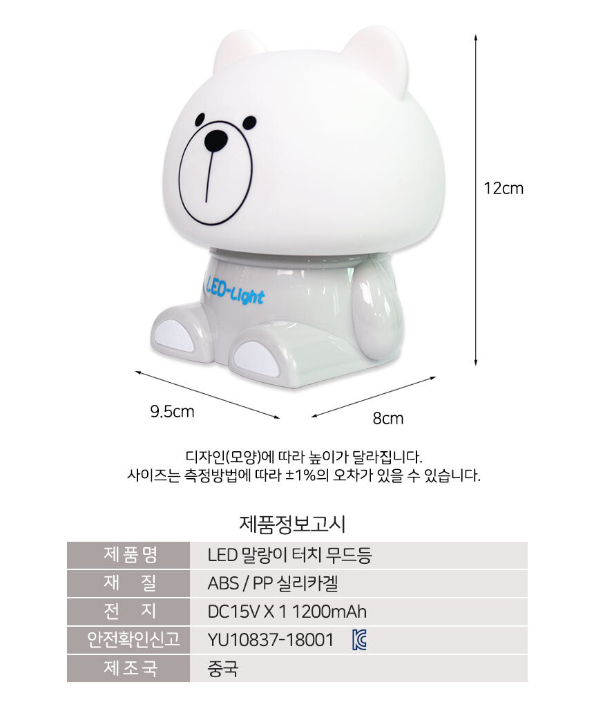 LED_moodlight_05.jpg