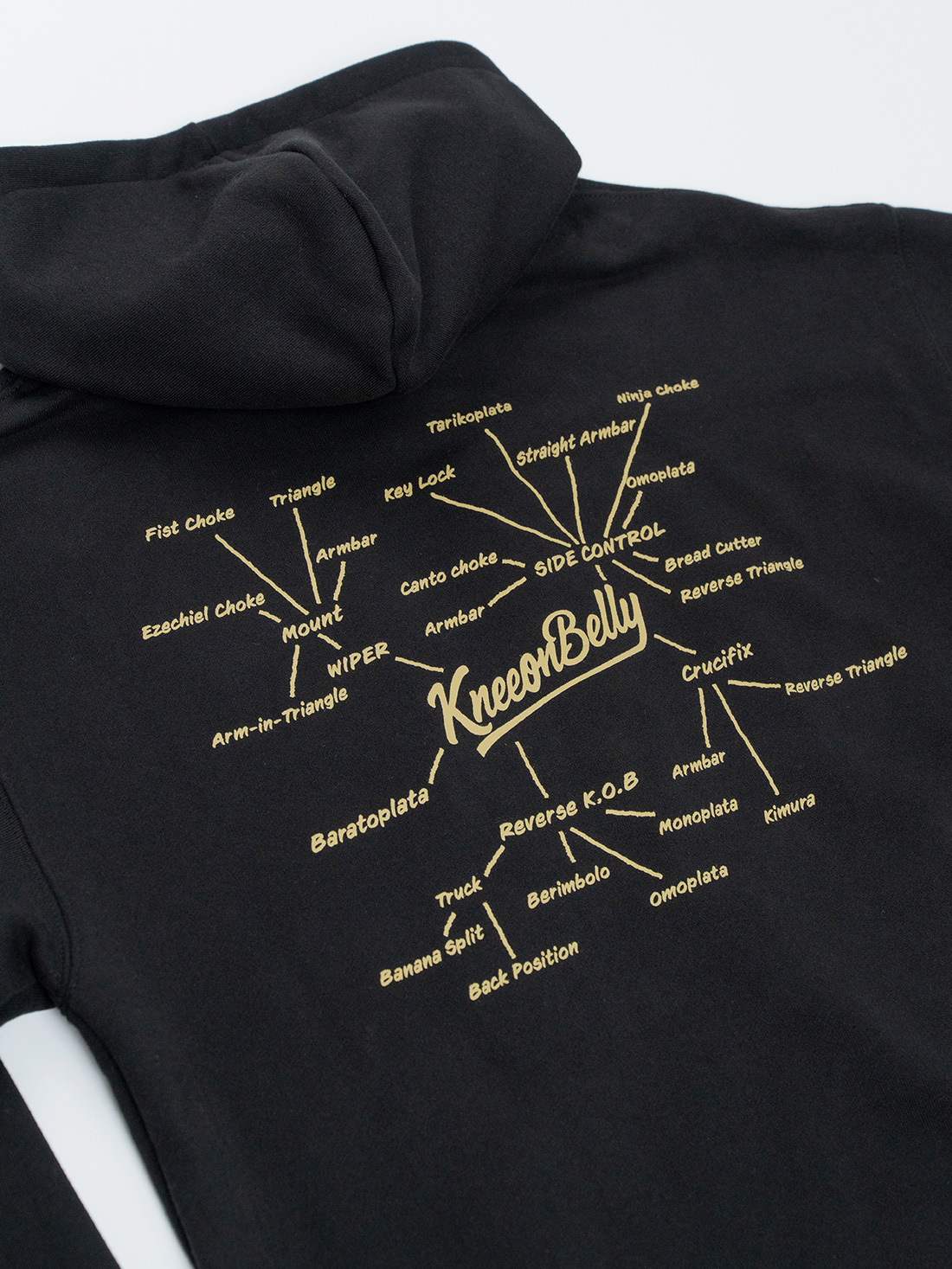 니온밸리 주짓수 마인드맵 후디집업 - 블랙