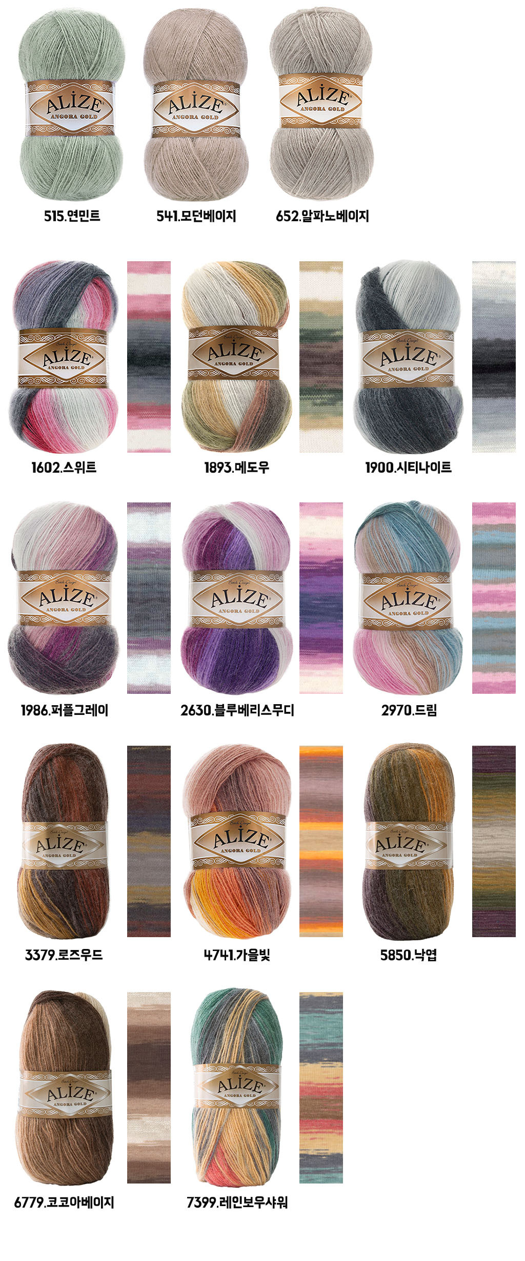 Yarn Detail page