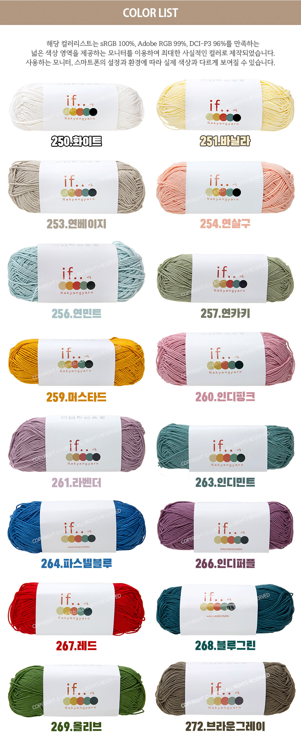 Yarn Detail page