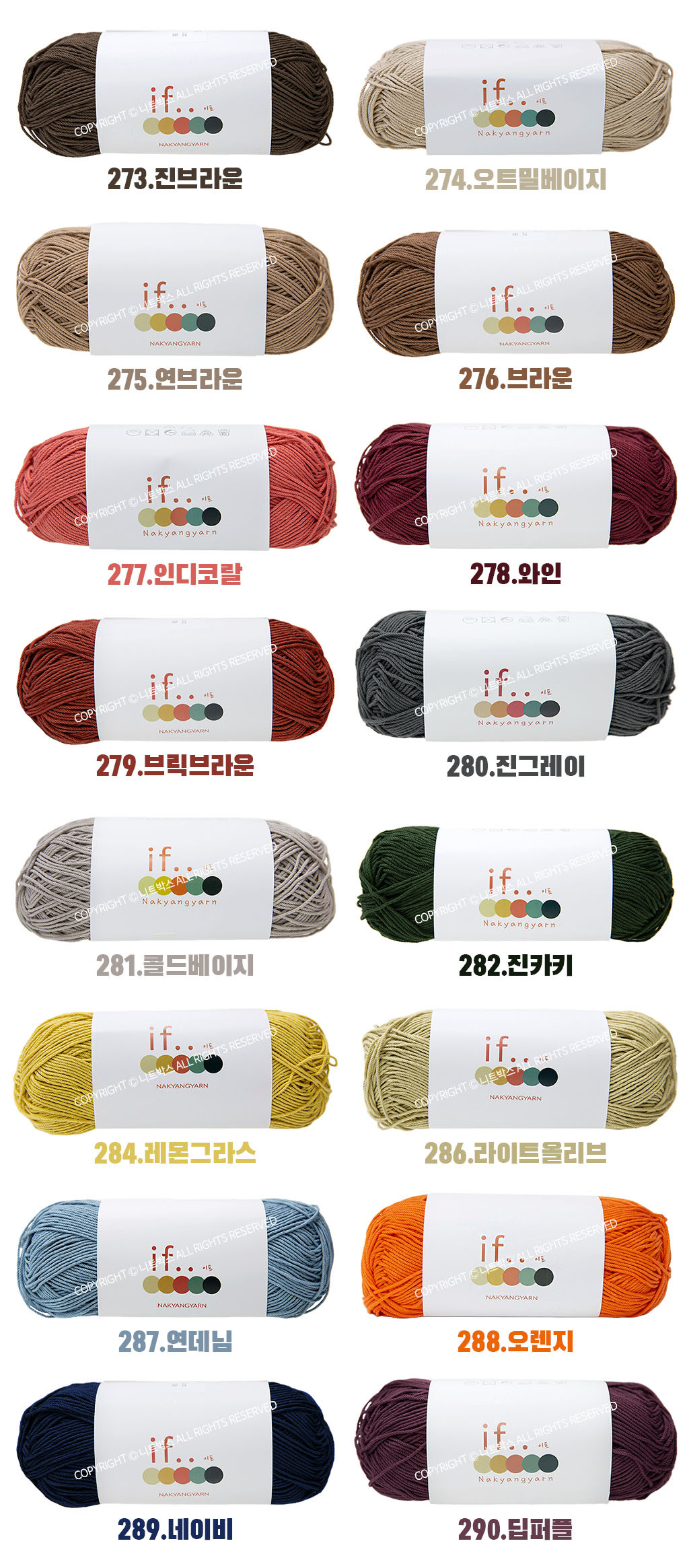 Yarn Detail page