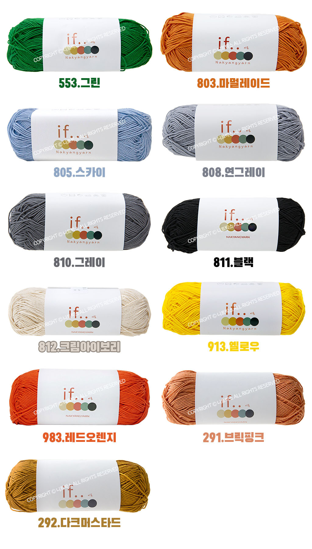 Yarn Detail page