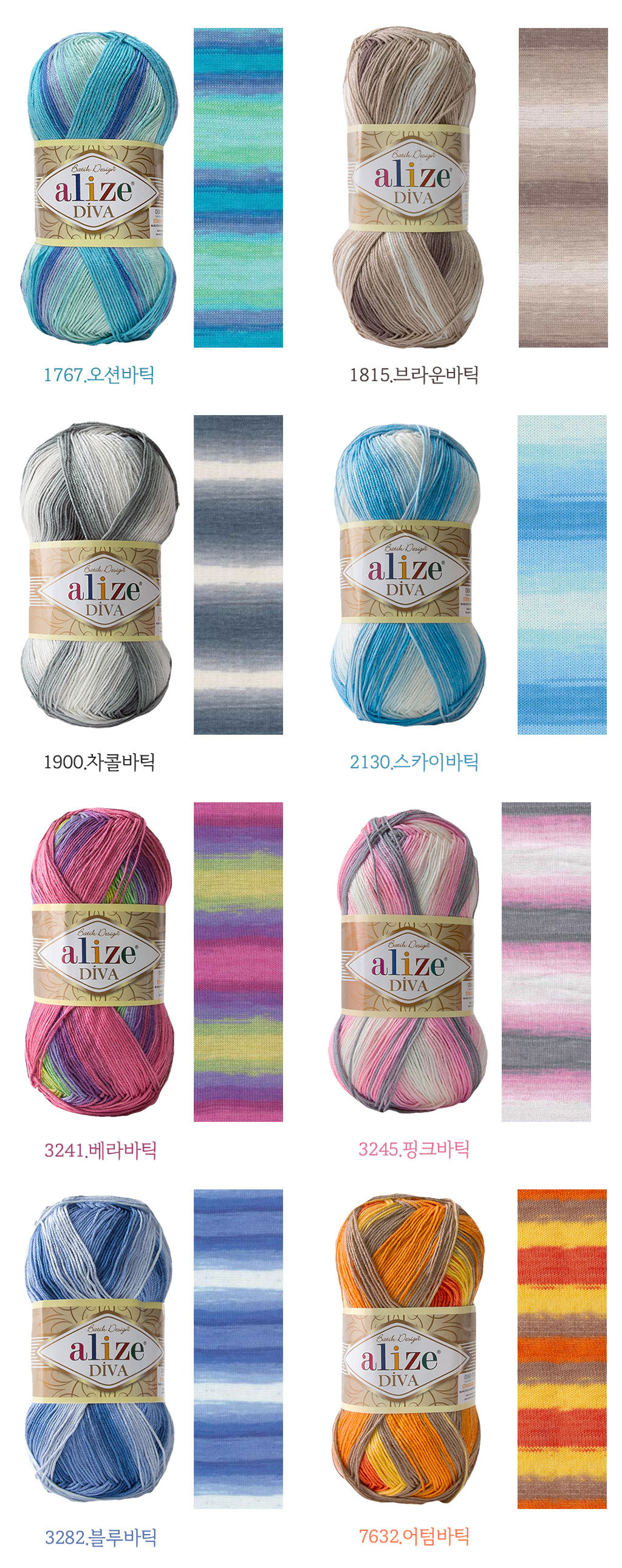 Yarn Detail page