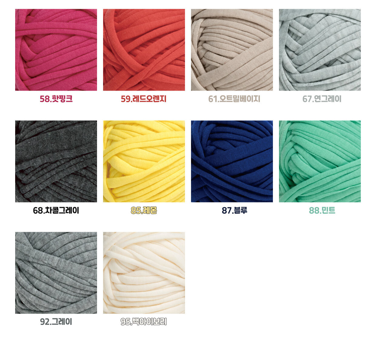 Yarn Detail page