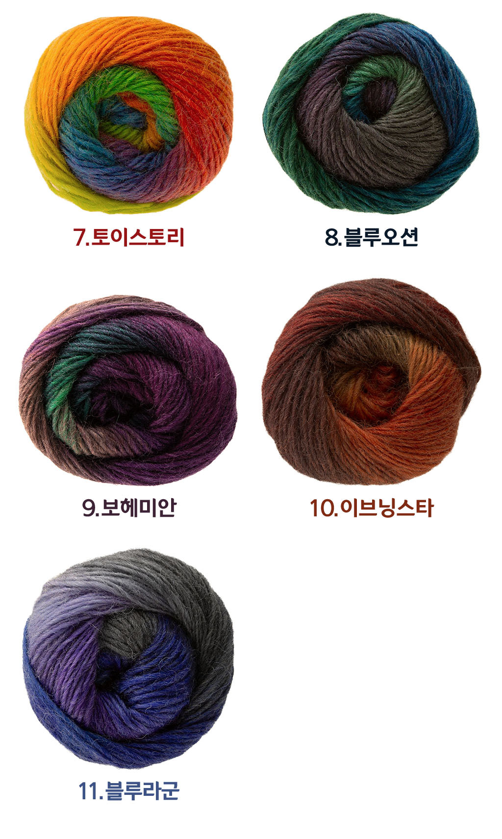 Yarn Detail page