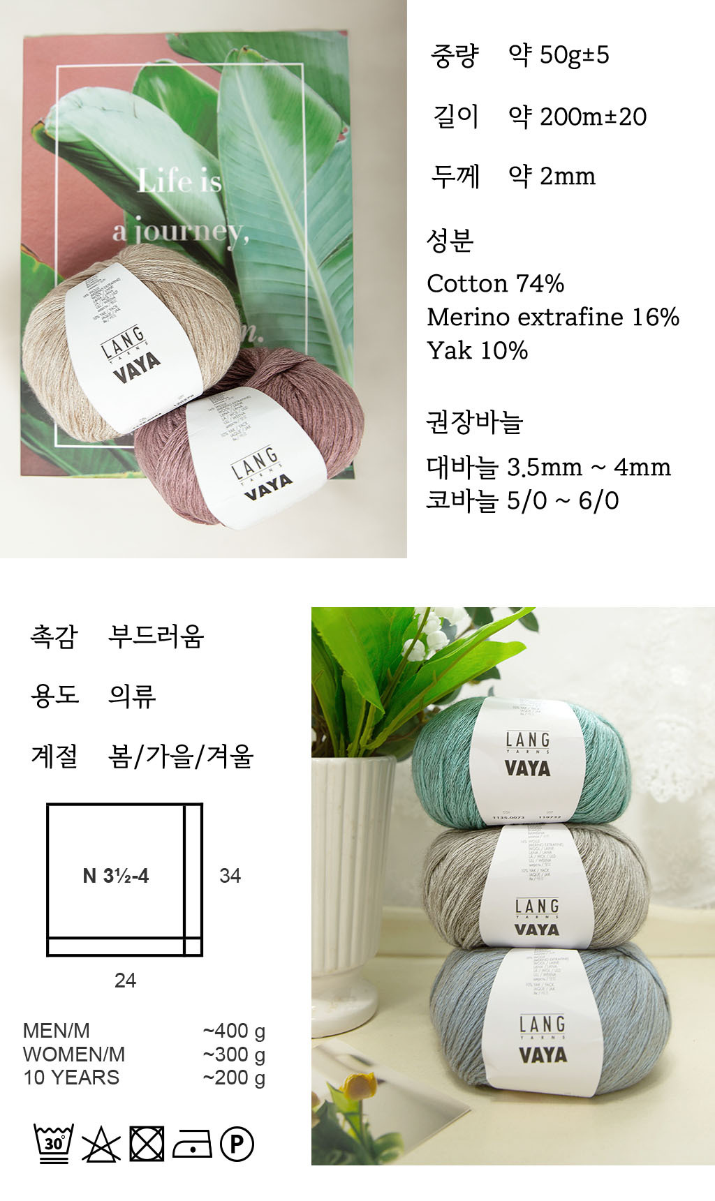 Yarn Detail page