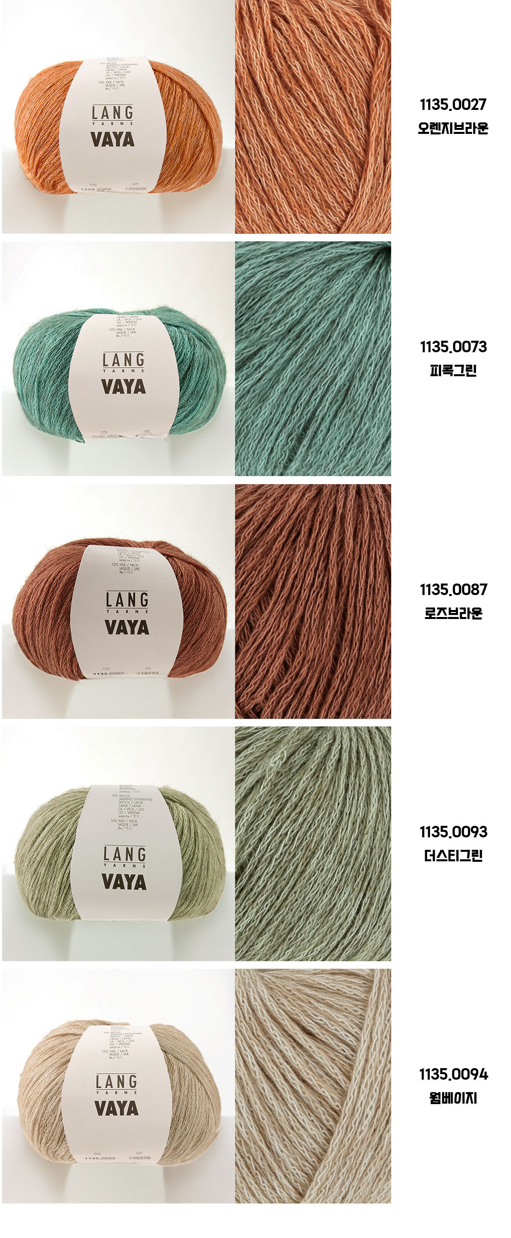 Yarn Detail page