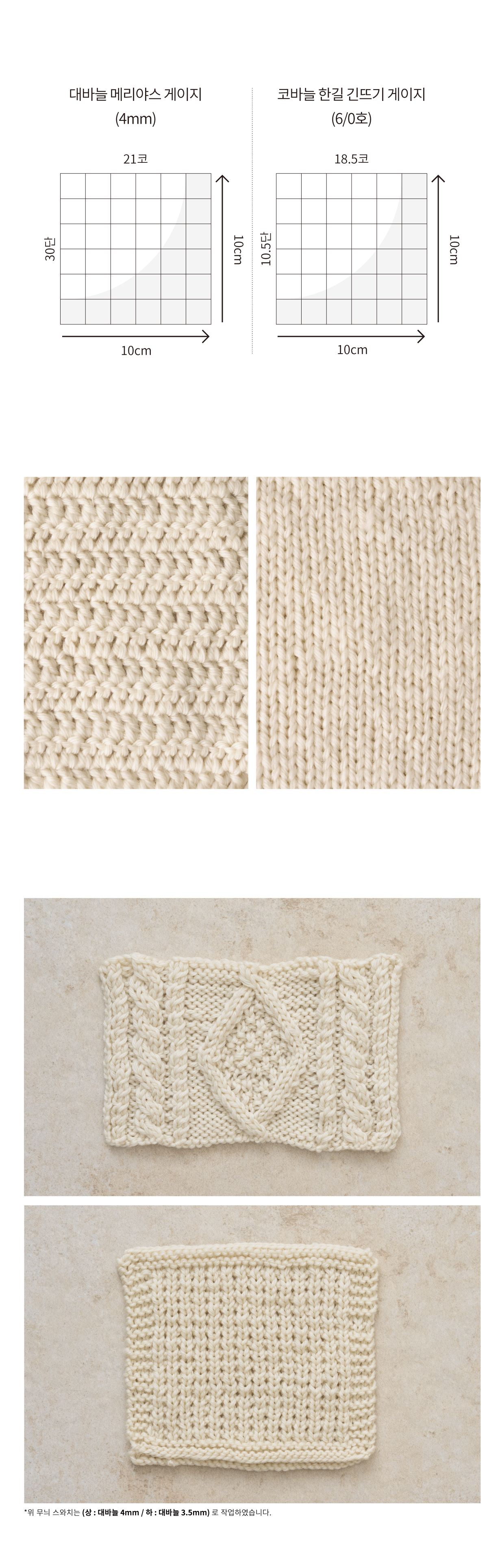 Yarn Detail page