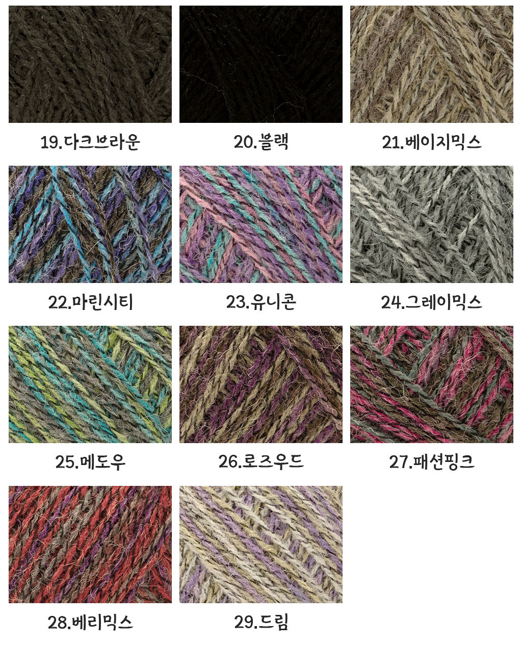 Yarn Detail page