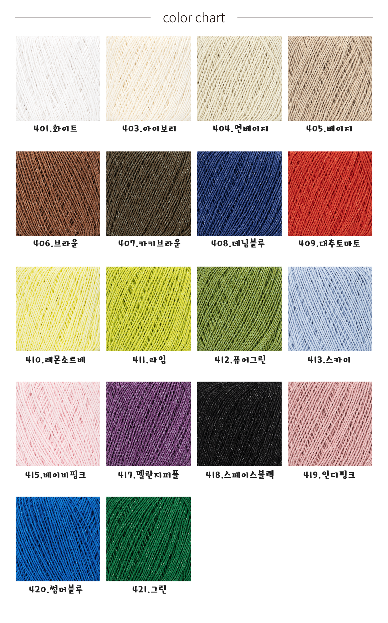 Yarn Detail page