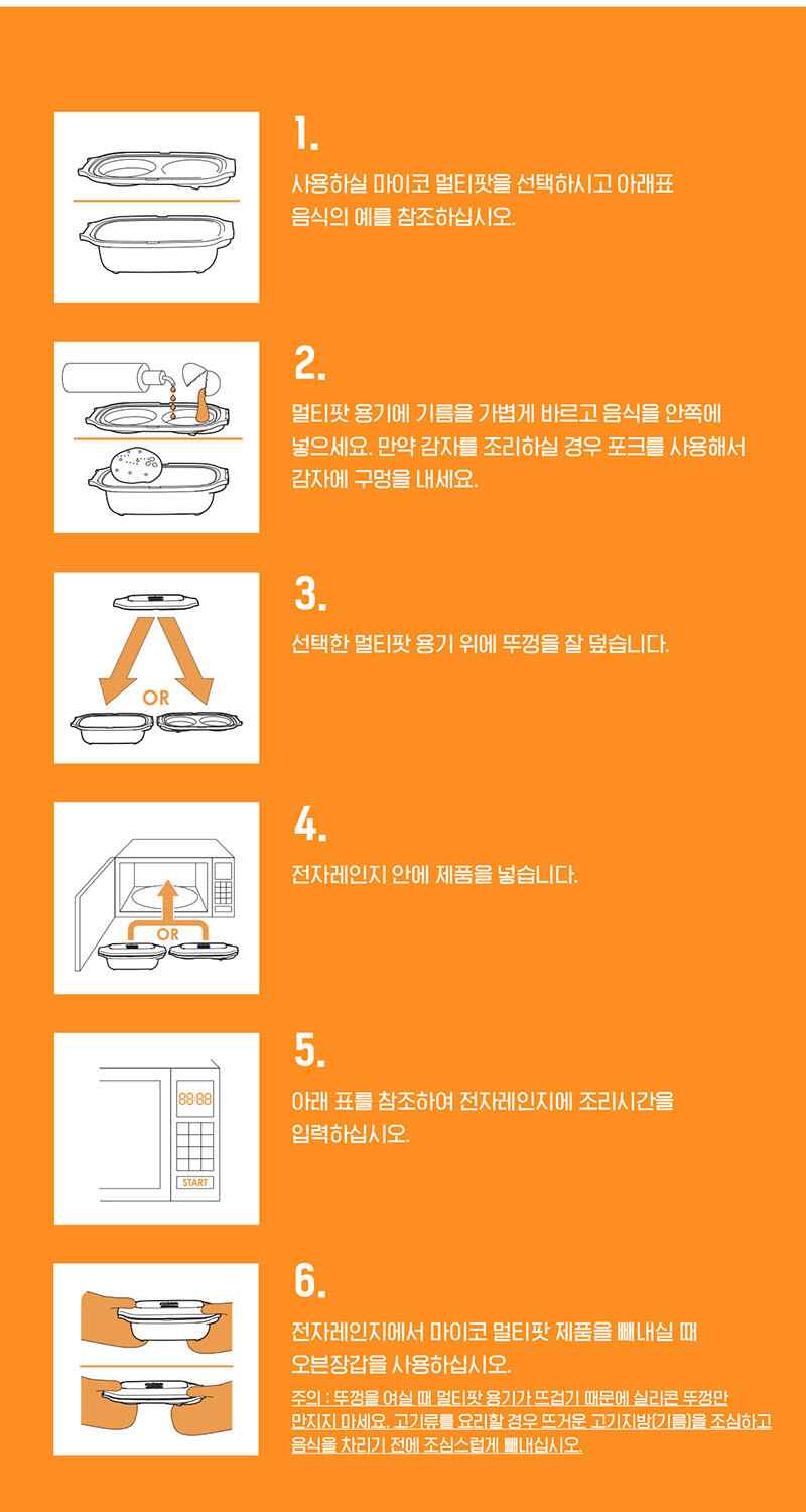 전자렌지용 멀티팟 상세 이미지 24