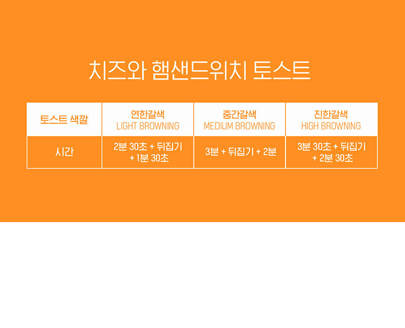 전자렌지용 토스터기 상세 이미지 25