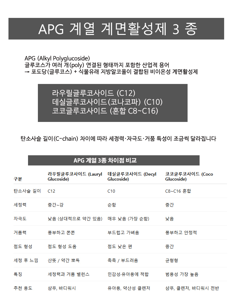 인천시 옹진군 북도면
