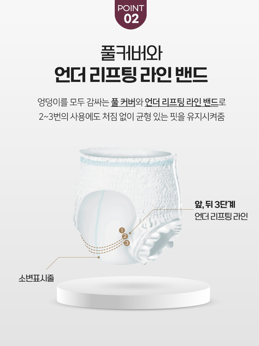 수려니 성인용기저귀 안심언더웨어