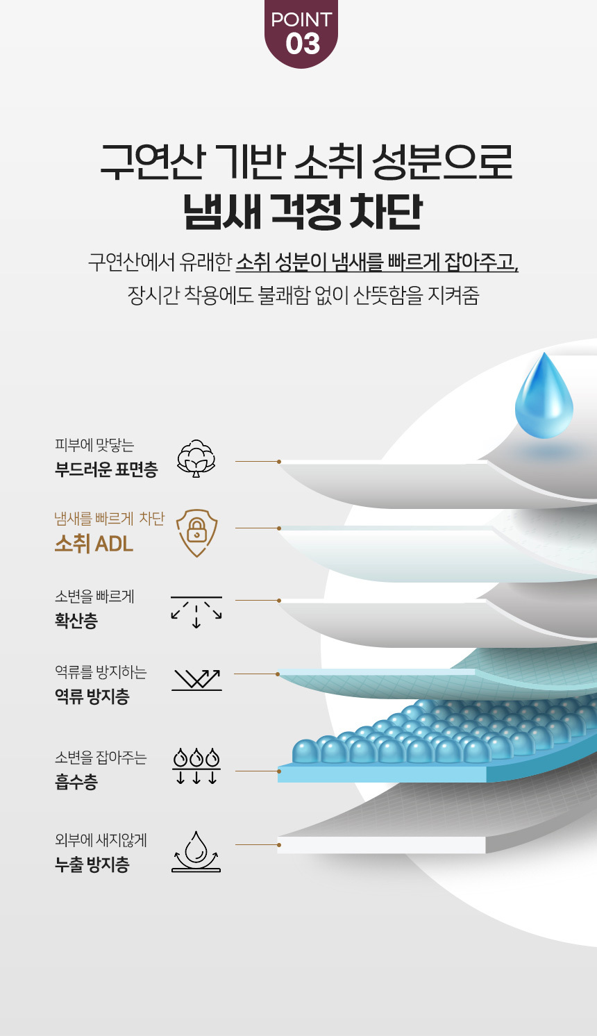 수려니 성인용기저귀 안심언더웨어